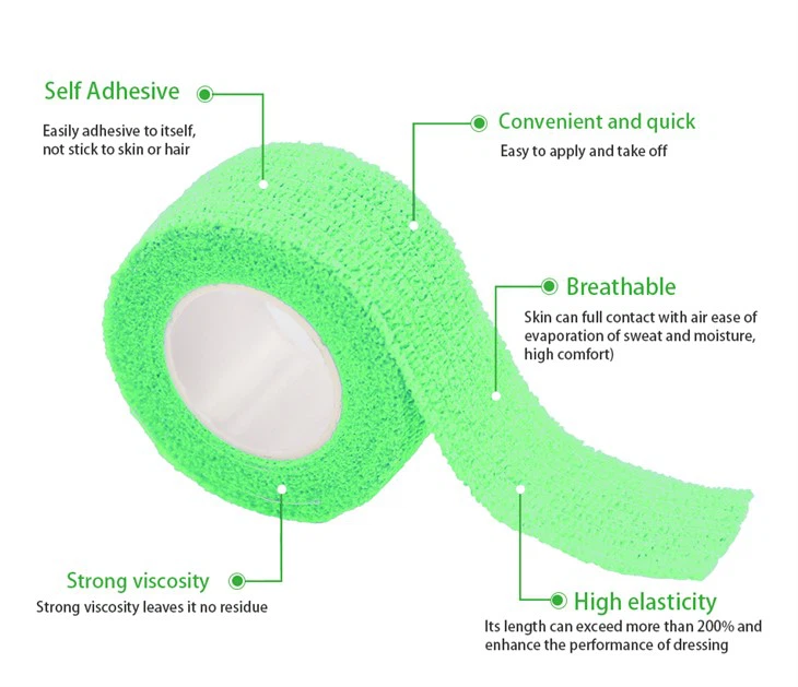 dog nail bleeding bandage