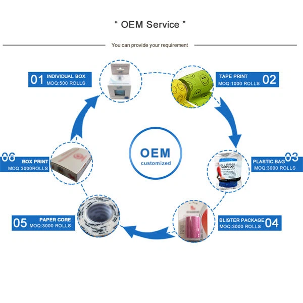 Self-adhesive tattoo wrap OEM/ODM